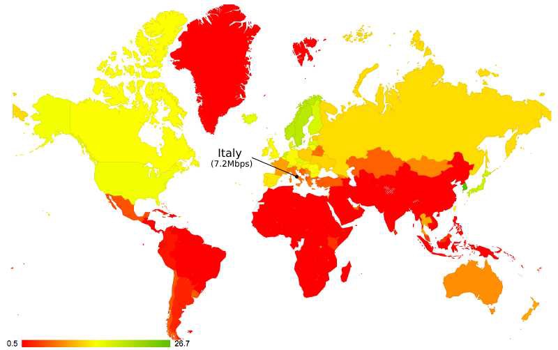 Average internet connection speed per countries