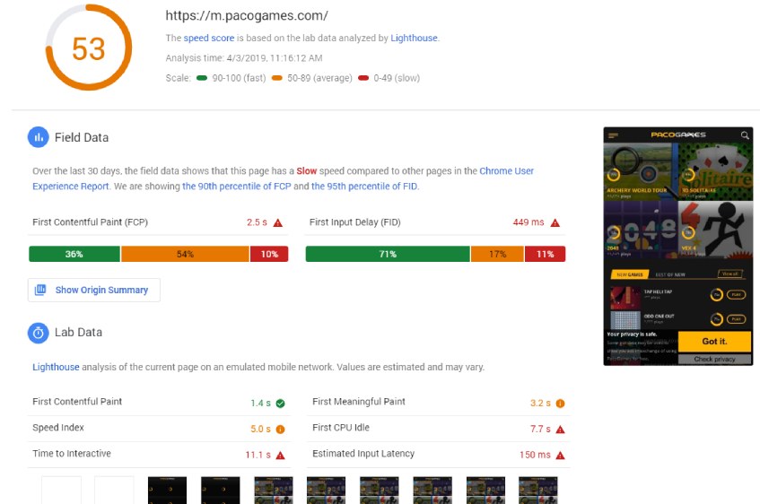 PageSpeed insight statistics before page speed optimization