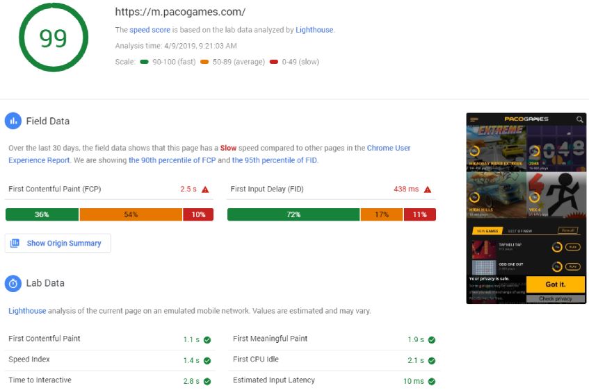 Page speed insight score