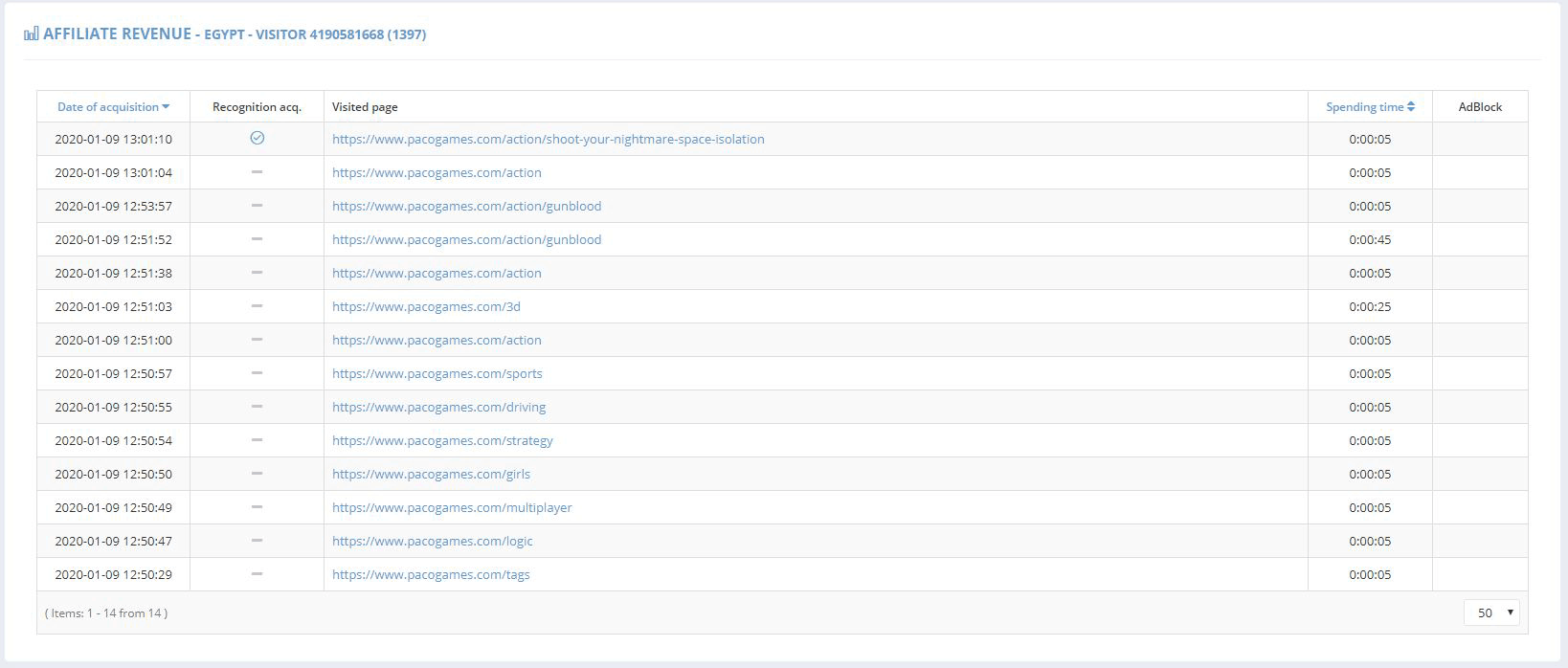 GameArter - affiliate user history