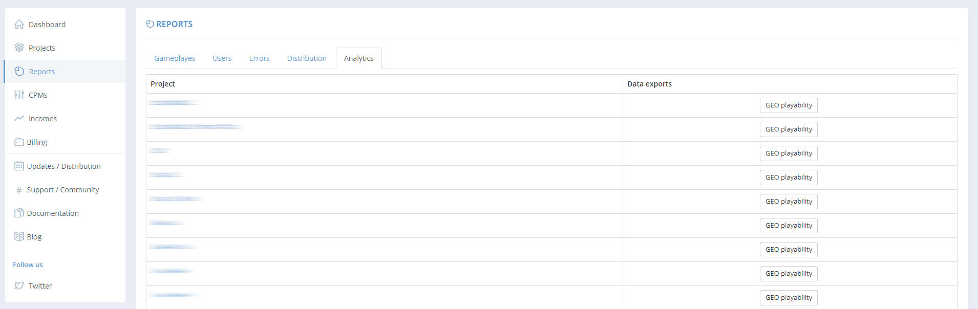 GameArter - analytics